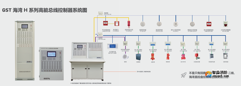 海灣JB-QB-GST1500H/GST5000H/GST9000H火災報警控制器/高能消防主機技術指標