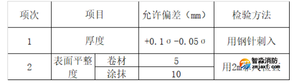 1653460048157358.png image.png