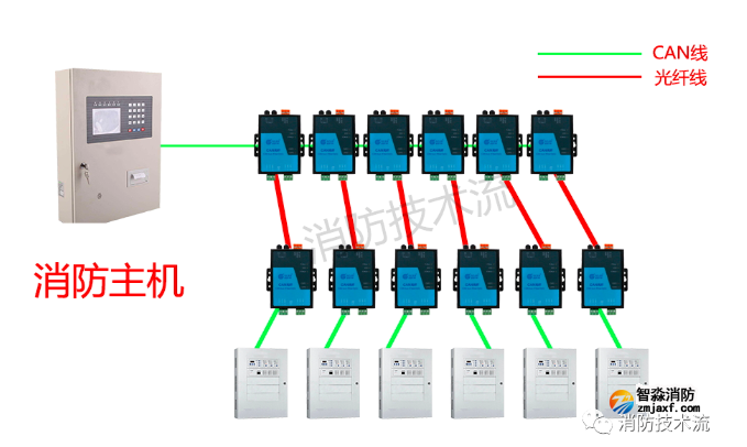 1655798490620295.png image.png