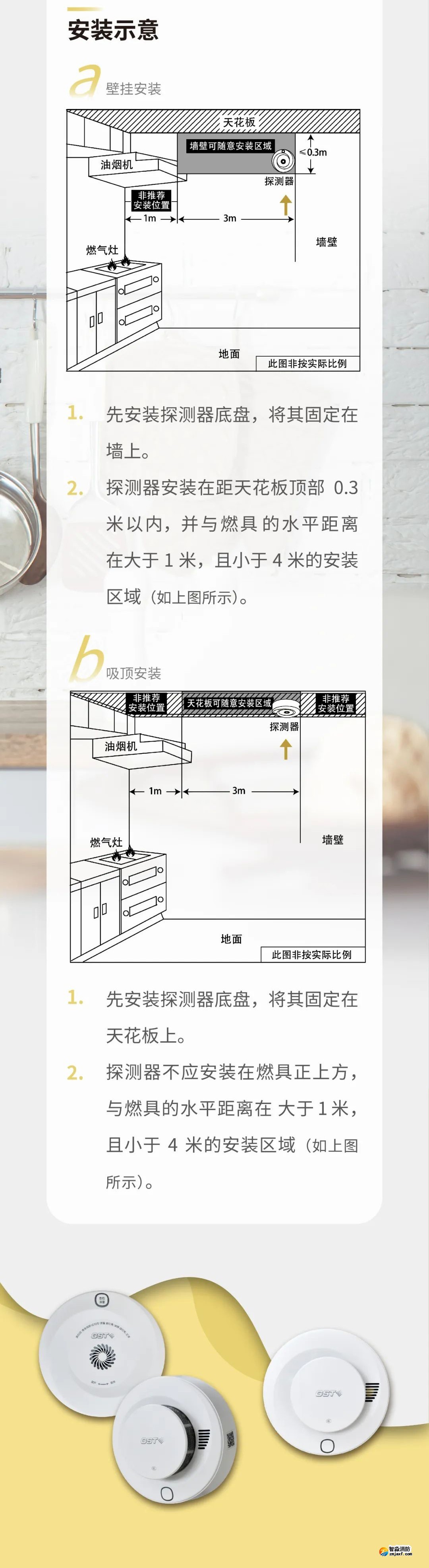 海灣消防GST全新一代NB獨(dú)立式煙感氣感探測器安裝 海灣消防GST全新一代NB獨(dú)立式煙感氣感探測器安裝