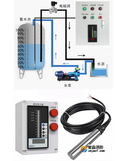 1737342199926158.png image.png