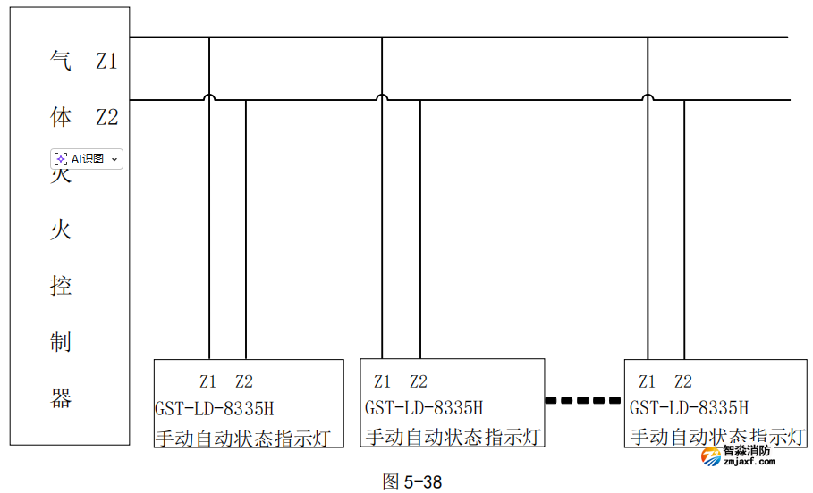 海灣GST-LD-8335H手動(dòng)自動(dòng)狀態(tài)指示燈連接圖