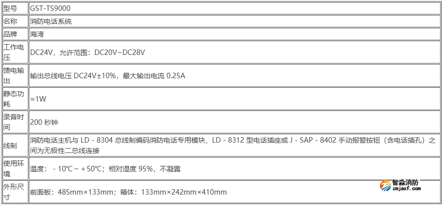 海灣GST-TS9000消防電話系統參數
