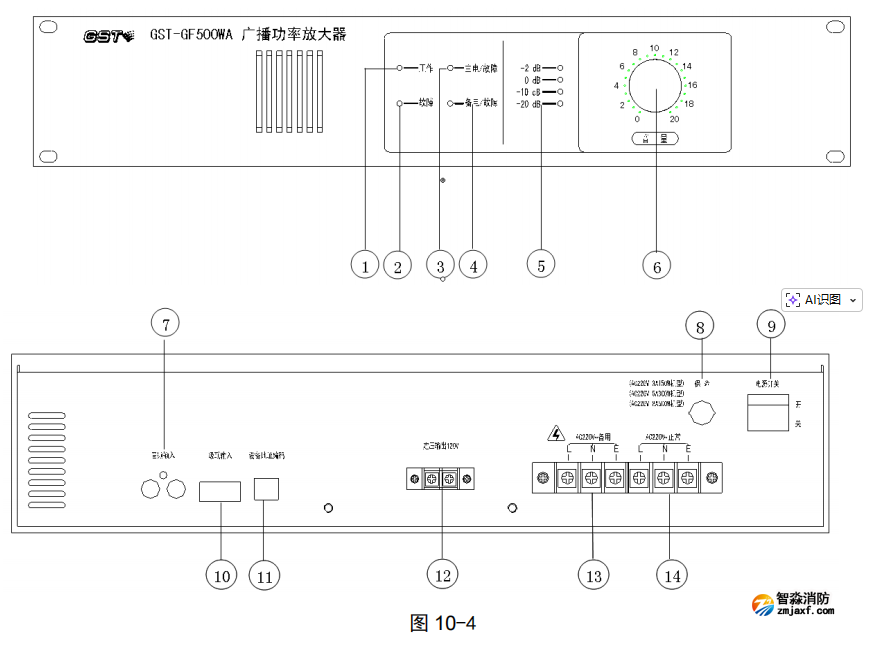 海灣GST-GF500WA/300WA/150WA 型廣播功率放大器接線安裝技術