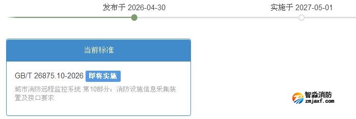 GB/T 26875.10-2026《城市消防遠程監(jiān)控系統(tǒng)第10部分：消防設施信息采集裝置及接口要求》