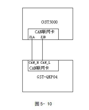 GST-QKP04、GST-QKP04/2氣體滅火控制器聯網示意圖