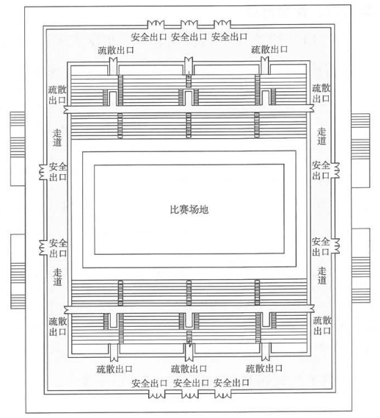 體育場(chǎng)館中由坐席分隔而成用于人員通行的過道